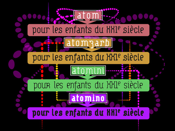 atom