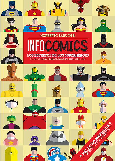 Norberto Baruch Infocomics