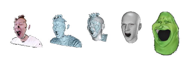 faceshift
